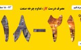 بیش از یک میلیون پیامک صرفه جویی به مشترکین گاز در گیلان ارسال شده است