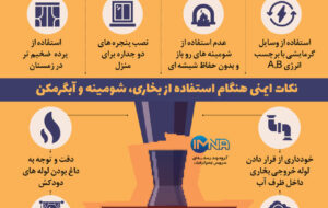راههای صرف جویی در مصرف گاز/اینفوگرافی