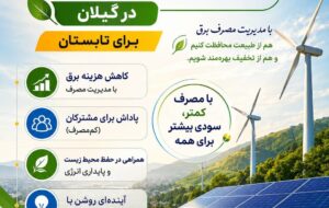 اعلام بسته جدید مشوق‌های مدیریت مصرف برق در گیلان برای تابستان
